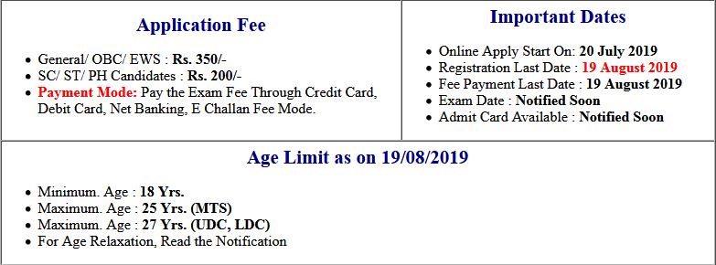 Ncdrc Ldc Written Result Typing Test Admit Card 2019 Sarkari Exam 